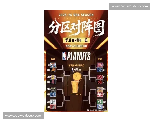 NBA季后赛历史十大经典时刻:传奇永不落幕_20260526125411